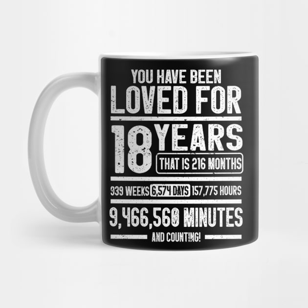 You Have Been Loved for 18 Years 18th Birthday by IngeniousMerch